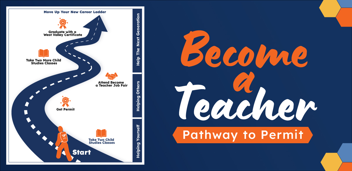 become a teacher pathway to permit web header