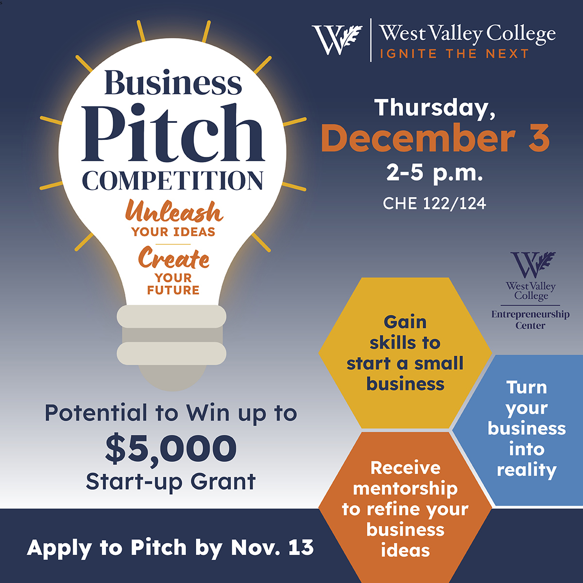 Business pitch competition