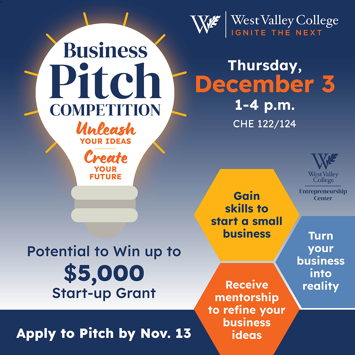 Business pitch competition