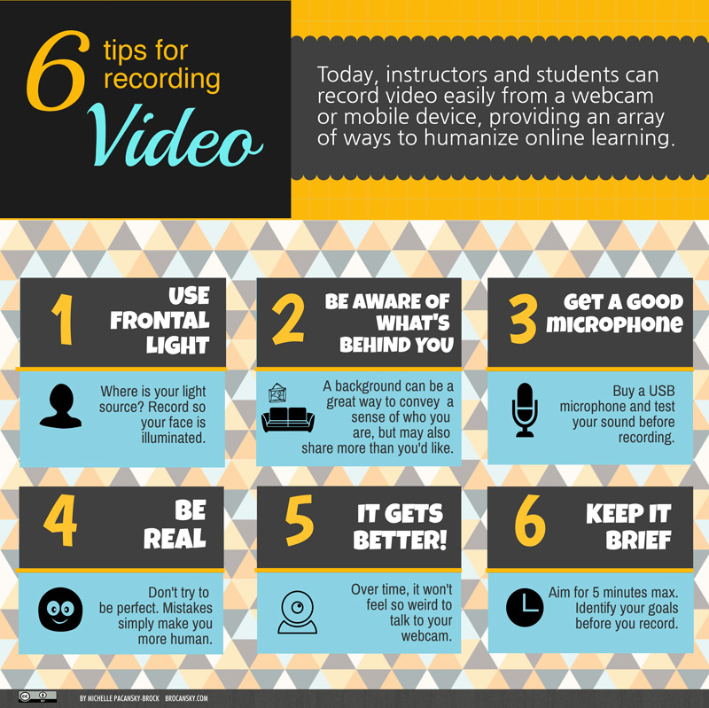 6 Tips for Recording Video