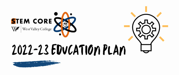 STEM Core Education Plan