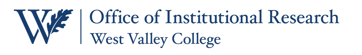 Office of Institutional Research logo