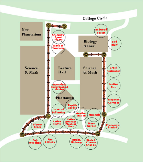 Science Garden Map