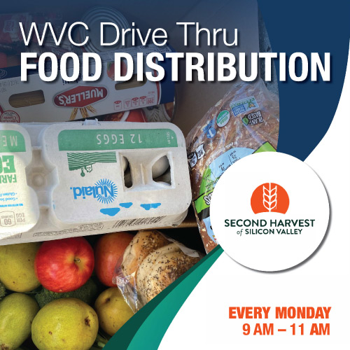 Food distribution details